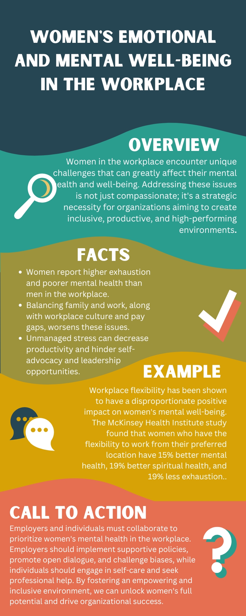 Women's Emotional and Mental Well-being in the Workplace