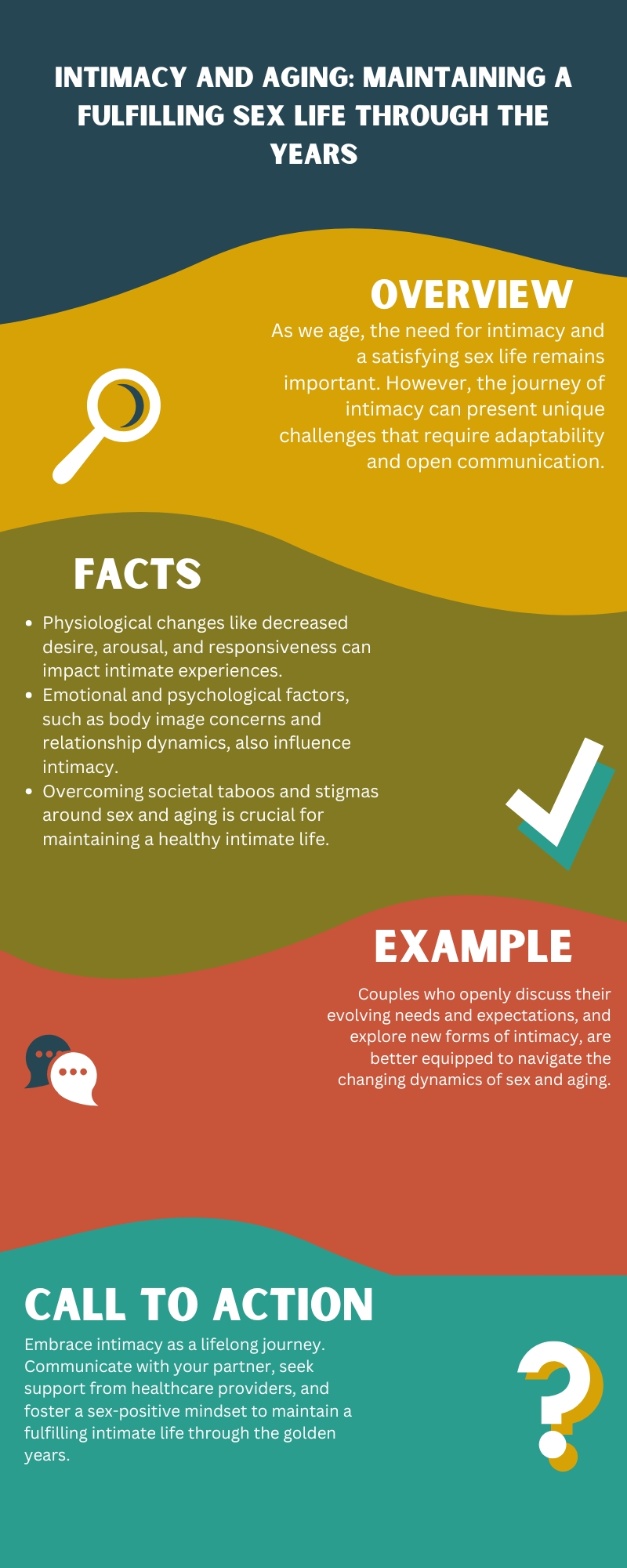 Intimacy and Aging Maintaining a Fulfilling Sex Life Through the Years Infographic