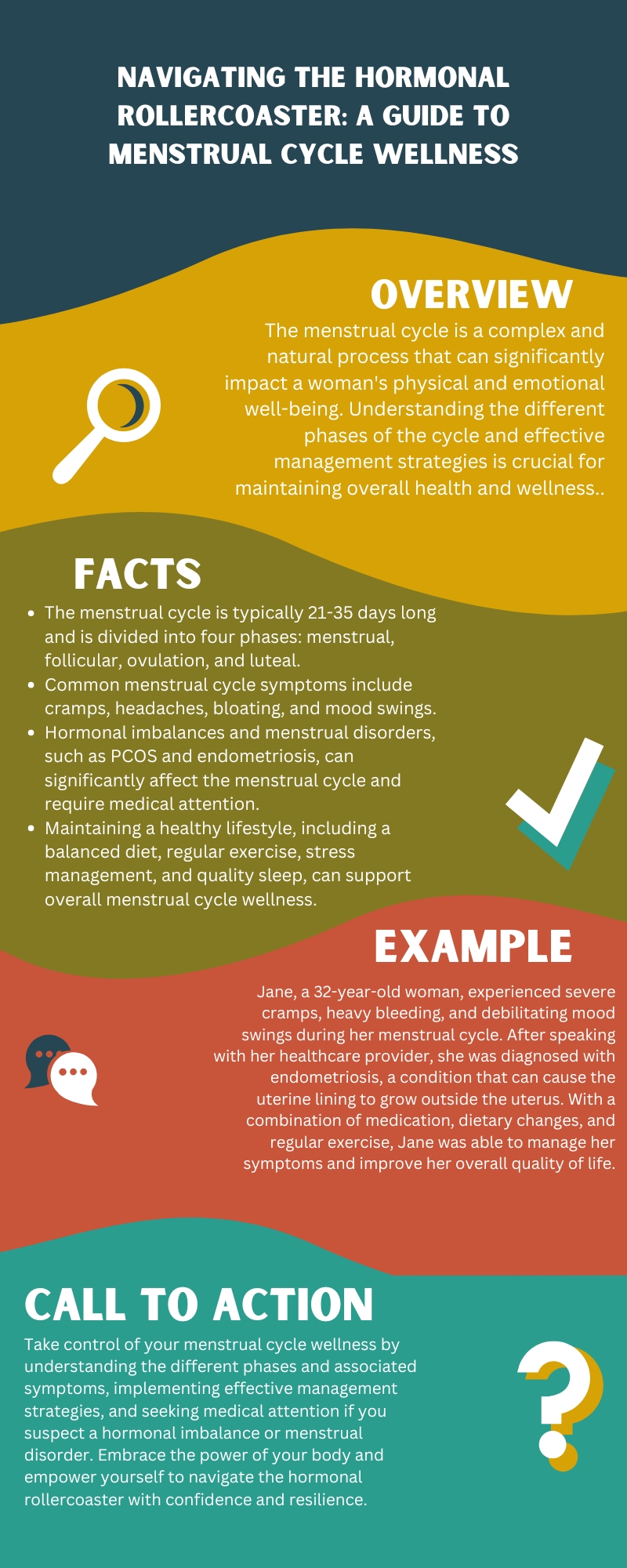 Navigating the Hormonal Rollercoaster A Guide to Menstrual Cycle Wellness Infographic