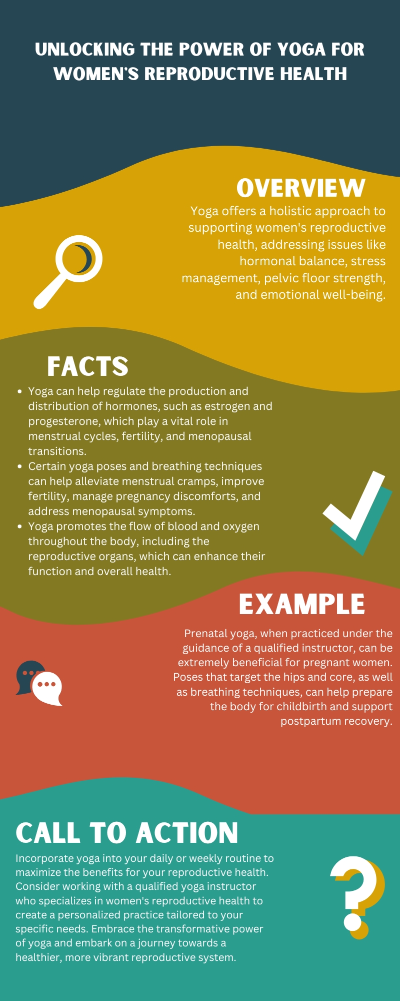 Unlocking the Power of Yoga for Women's Reproductive Health Infographic