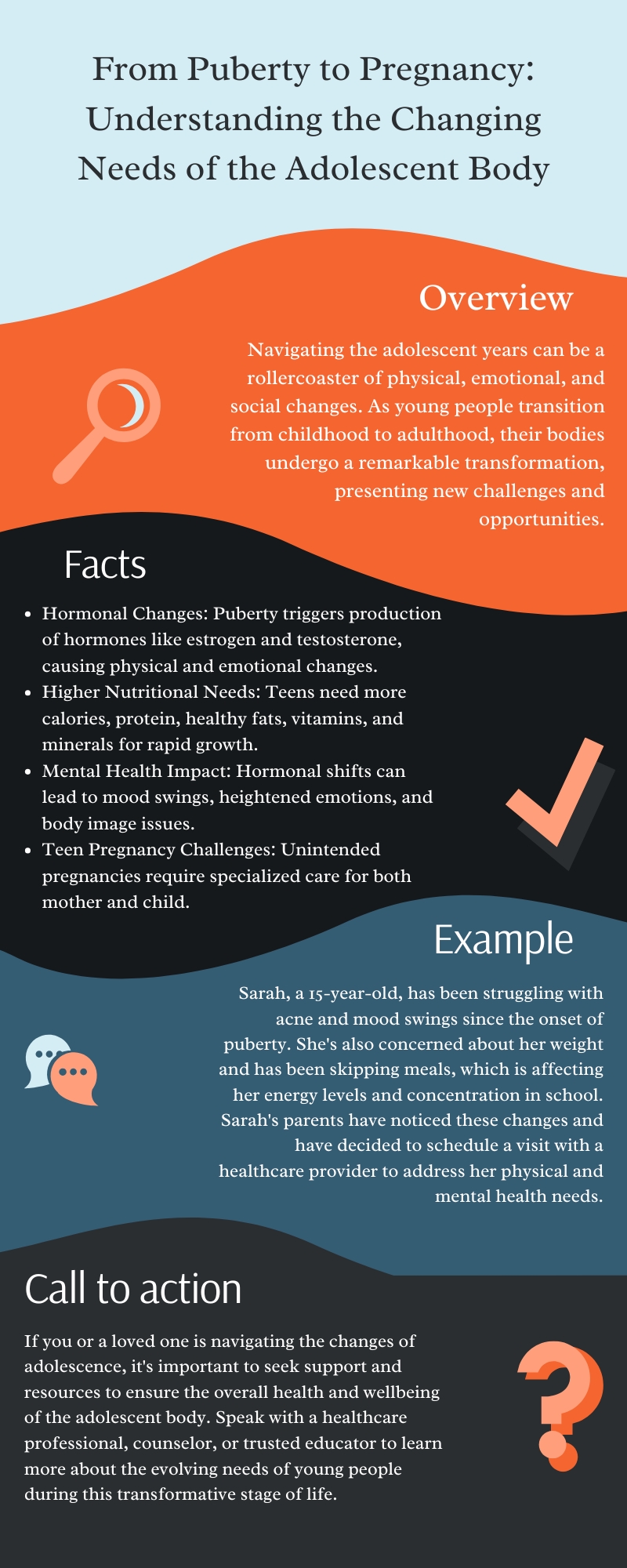 From Puberty to Pregnancy Understanding the Changing Needs of the Adolescent Body Infographic