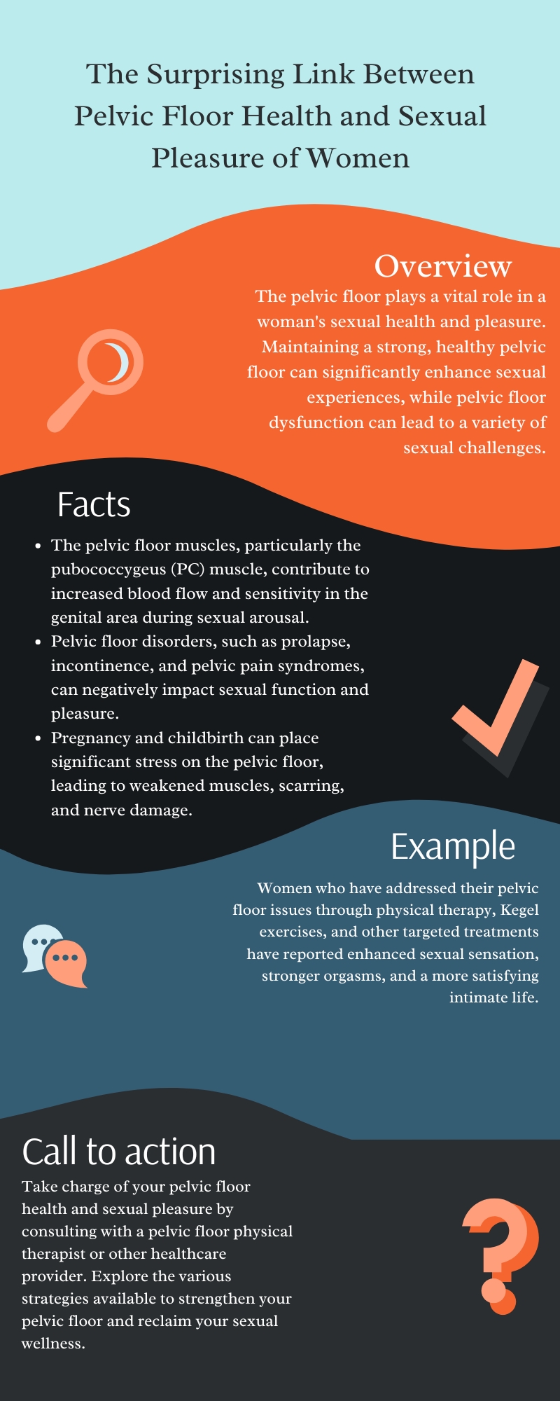 The Surprising Link Between Pelvic Floor Health and Sexual Pleasure of Women Infographic