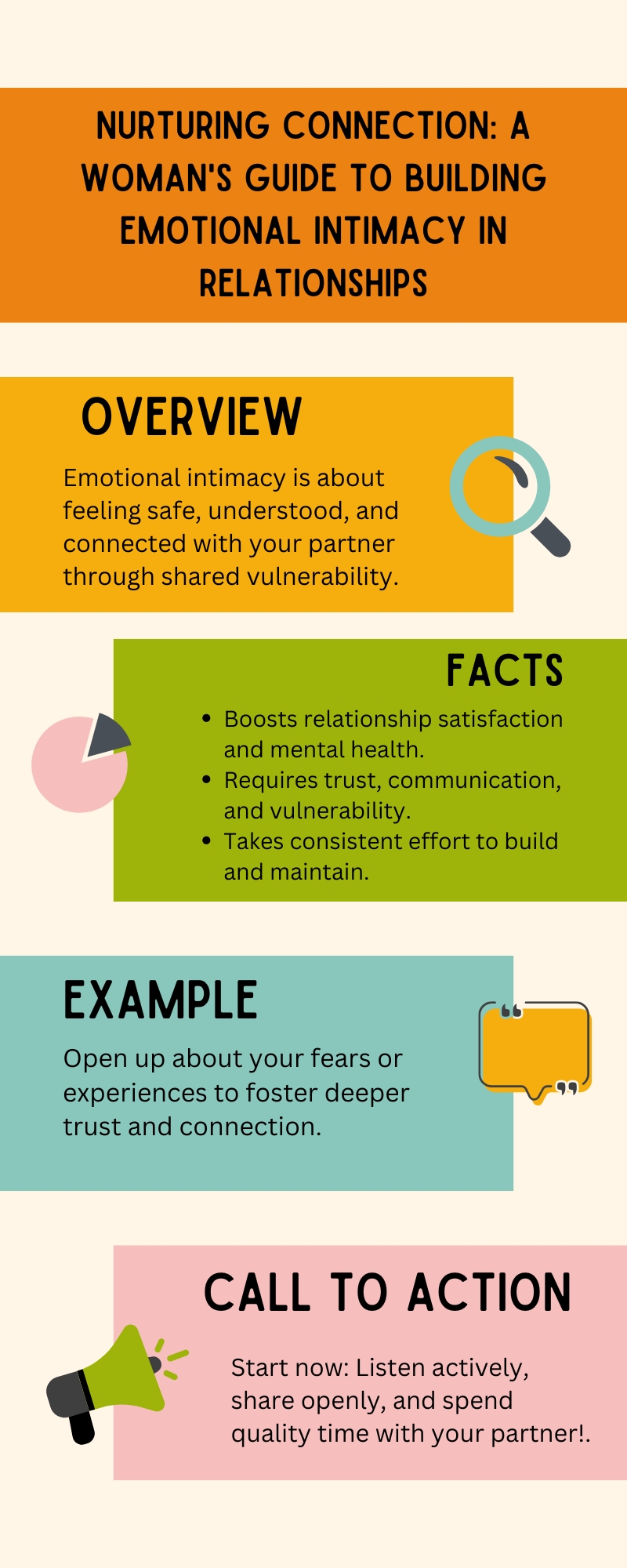 Nurturing Connection: A Woman's Guide to Building Emotional Intimacy in Relationships Infographic